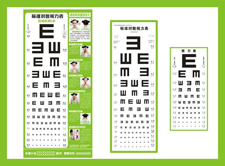 視力表檢查視力時需要注意什么？